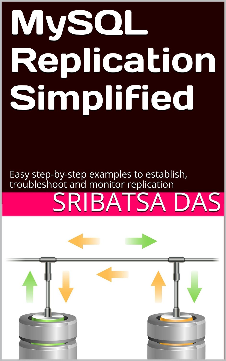 SQLite for Mobile Apps Simplified